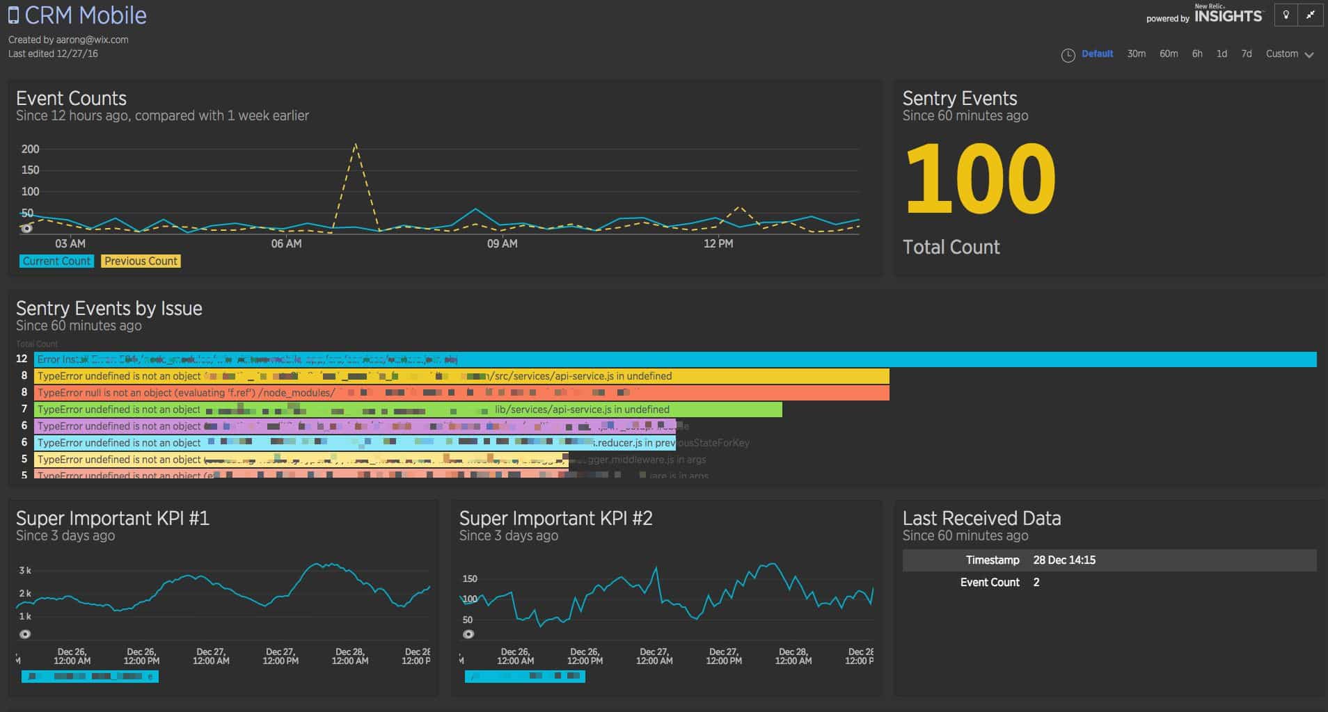 My New Relic Dashboard
